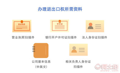 徐州厚德方正進出口咨詢服務 專業化解外貿企業退稅難題